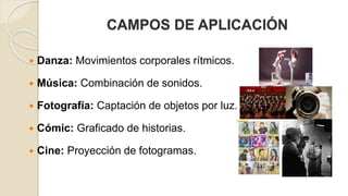 CAMPOS DE APLICACIÓN 
 Danza: Movimientos corporales rítmicos. 
 Música: Combinación de sonidos. 
 Fotografía: Captación de objetos por luz. 
 Cómic: Graficado de historias. 
 Cine: Proyección de fotogramas. 
 