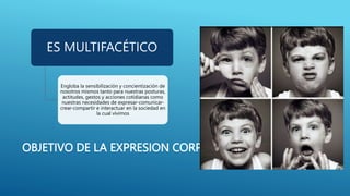 OBJETIVO DE LA EXPRESION CORPORAL:
ES MULTIFACÉTICO
Engloba la sensibilización y concientización de
nosotros mismos tanto para nuestras posturas,
actitudes, gestos y acciones cotidianas como
nuestras necesidades de expresar-comunicar-
crear-compartir e interactuar en la sociedad en
la cual vivimos
 