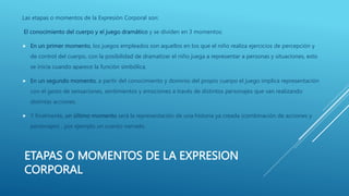 ETAPAS O MOMENTOS DE LA EXPRESION
CORPORAL
Las etapas o momentos de la Expresión Corporal son:
El conocimiento del cuerpo y el juego dramático y se dividen en 3 momentos:
 En un primer momento, los juegos empleados son aquellos en los que el niño realiza ejercicios de percepción y
de control del cuerpo, con la posibilidad de dramatizar el niño juega a representar a personas y situaciones, esto
se inicia cuando aparece la función simbólica.
 En un segundo momento, a partir del conocimiento y dominio del propio cuerpo el juego implica representación
con el gesto de sensaciones, sentimientos y emociones a través de distintos personajes que van realizando
distintas acciones.
 Y finalmente, un último momento será la representación de una historia ya creada (combinación de acciones y
personajes) , por ejemplo un cuento narrado.
 