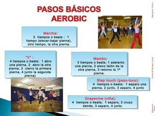 Marcha:
2 tiempos o beats : 1
tiempo (elevar-bajar pierna),
otro tiempo, la otra pierna.
Marcha:
2 tiempos o beats : 1
tiempo (elevar-bajar pierna),
otro tiempo, la otra pierna.
Mambo:
3 tiempos o beats; 1 adelanto
una pierna, 2 elevo talón de la
otra pierna, 3 retorno la 1ª
pierna.
Mambo:
3 tiempos o beats; 1 adelanto
una pierna, 2 elevo talón de la
otra pierna, 3 retorno la 1ª
pierna.
“V” :
4 tiempos o beats; 1 abro
una pierna, 2 abro la otra
pierna, 3 cierro la primera
pierna, 4 junto la segunda
pierna)
“V” :
4 tiempos o beats; 1 abro
una pierna, 2 abro la otra
pierna, 3 cierro la primera
pierna, 4 junto la segunda
pierna)
Step touch (paso-toco):
4 tiempos o beats; 1 separo una
pierna, 2 junto, 3 separo, 4 junto
Step touch (paso-toco):
4 tiempos o beats; 1 separo una
pierna, 2 junto, 3 separo, 4 junto
Grapevine (viña):
4 tiempos o beats; 1 separo, 2 cruzo
detrás, 3 separo, 4 junto
Grapevine (viña):
4 tiempos o beats; 1 separo, 2 cruzo
detrás, 3 separo, 4 junto
 