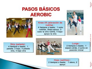 Knee lift (elevación de
rodilla) :
4 tiempos o beats; 1 subo
rodillas, 2bajo-apoyo, 3
subo la otra rodilla, 4 bajo-
apoyo la otra
Knee lift (elevación de
rodilla) :
4 tiempos o beats; 1 subo
rodillas, 2bajo-apoyo, 3
subo la otra rodilla, 4 bajo-
apoyo la otra
Lunge :
2 tiempos o beats; 1
separo atrás, 2 junto en
posición inicial
Lunge :
2 tiempos o beats; 1
separo atrás, 2 junto en
posición inicial
Skip (patada):
4 tiempos o beats; 1
patada, 2 bajo, 3 patada
otra, 4 bajo otra
Skip (patada):
4 tiempos o beats; 1
patada, 2 bajo, 3 patada
otra, 4 bajo otra
Hops (saltitos) :
2 tiempos o beats; 1 elevo, 2
apoyo
Hops (saltitos) :
2 tiempos o beats; 1 elevo, 2
apoyo
 