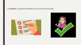 5- Evaluar: el grado de satisfacción de cada involucrado.
 
