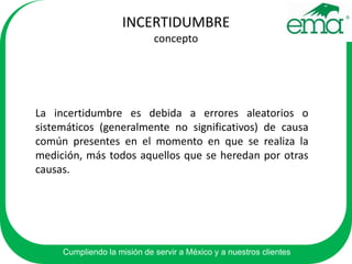 Expresión de la incertidumbre 13-01.ppt