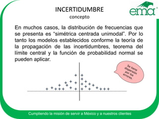 Expresión de la incertidumbre 13-01.ppt