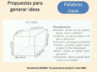 No perder tiempo en redactar