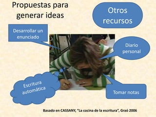 Cuando no se surjan más ideas, releer o pasar a otra técnica complementariaTomado de CASSANY, “La cocina de la escritura”, Graó 2006