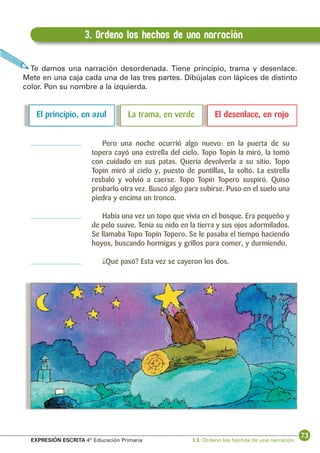 3. Ordeno los hechos de una narración
Te damos una narración desordenada. Tiene principio, trama y desenlace.
Mete en una caja cada una de las tres partes. Dibújalas con lápices de distinto
color. Pon su nombre a la izquierda.

El principio, en azul

La trama, en verde

El desenlace, en rojo

Pero una noche ocurrió algo nuevo: en la puerta de su
topera cayó una estrella del cielo. Topo Topín la miró, la tomó
con cuidado en sus patas. Quería devolverla a su sitio. Topo
Topín miró al cielo y, puesto de puntillas, la soltó. La estrella
resbaló y volvió a caerse. Topo Topín Topero suspiró. Quiso
probarlo otra vez. Buscó algo para subirse. Puso en el suelo una
piedra y encima un tronco.
Había una vez un topo que vivía en el bosque. Era pequeño y
de pelo suave. Tenía su nido en la tierra y sus ojos adormilados.
Se llamaba Topo Topín Topero. Se le pasaba el tiempo haciendo
hoyos, buscando hormigas y grillos para comer, y durmiendo.
¿Qué pasó? Esta vez se cayeron los dos.

EXPRESIÓN ESCRITA 4º Educación Primaria

I.3. Ordeno los hechos de una narración

73

 