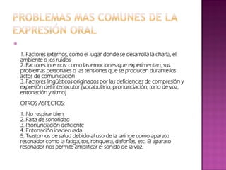 
1. Factores externos, como el lugar donde se desarrolla la charla, el
ambiente o los ruidos
2. Factores internos, como las emociones que experimentan, sus
problemas personales o las tensiones que se producen durante los
actos de comunicación
3. Factores lingüísticos originados por las deficiencias de compresión y
expresión del interlocutor (vocabulario, pronunciación, tono de voz,
entonación y ritmo)
OTROS ASPECTOS:
1. No respirar bien
2. Falta de sonoridad
3. Pronunciación deficiente
4. Entonación inadecuada
5. Trastornos de salud debido al uso de la laringe como aparato
resonador como la fatiga, tos, ronquera, disfonías, etc. El aparato
resonador nos permite amplificar el sonido de la voz.
 