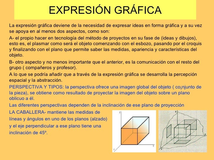 Expresión gráfica