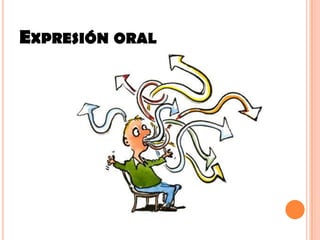 Expresión oral 