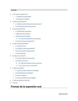 Contenido


  1 Formas de la expresión oral

   o   1.1 Expresión oral espontánea

   o   1.2 Expresión oral reflexiva

  2 ¿Qué es una descripción?

   o   2.1 ¿Dónde y cuándo utilizamos las descripciones?

   o   2.2 Características de las descripciones

  3 Tipos de descripciones

   o   3.1 Descripciones de personas

   o   3.2 Descripciones de lugares

   o   3.3 Descripciones de objetos

             3.3.1 Recursos estilísticos de la descripción

   o   3.4 ¿Cómo se hace una descripción?

  4 ¿Qué es una argumentación?

   o   4.1 ¿Para qué sirve?

   o   4.2 ¿Dónde y cuándo argumentamos?

   o   4.3 La estructura de la argumentación

   o   4.4 Los argumentos

  5 ¿Qué es una narración?

   o   5.1 ¿Cuándo utilizar las narraciones?

   o   5.2 Tipos de narraciones

             5.2.1 Recursos estilísticos de las narraciones

             5.2.2 ¿Cómo se hace una narración?

  6 ¿Qué es un diálogo?

   o   6.1 ¿Dónde y cuándo utilizamos los diálogos?

   o   6.2 Características de los diálogos

   o   6.3 Tipos de diálogos

   o   6.4 Recursos estilísticos de los diálogos

  7 ¿Qué se entiende por escuchar?

  8 Fuentes


Formas de la expresión oral


                                                               Página 2 de 15
 