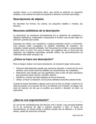 muchas cosas, a un primerísimo plano, que centra su atención en pequeños
detalles), si se ordenan los datos de izquierda a derecha, de arriba hacia abajo...

Descripciones de objetos
Se describen las formas, los colores, los pequeños detalles o matices, las
texturas...

Recursos estilísticos de la descripción
La descripción se caracteriza principalmente por la utilización de sustantivos y
adjetivos calificativos, antepuestos o pospuestos al nombre, que el autor elige con
precisión: grandes ojos azules.

Escasean los verbos, son copulativos o apenas presentan acción o movimiento.
Casi siempre están conjugados en pretérito imperfecto de indicativo: era
simpática; estaba siempre enfadado. Son frecuentes los símiles o comparaciones
(astuto como un zorro, frío como el hielo), las metáforas (era un lince para los
negocios), las imágenes sensoriales (amarillo chillón), las personificaciones (el
ordenador solía estar cansado), etc.

¿Cómo se hace una descripción?
Para conseguir realizar una buena descripción, es necesario seguir estos pasos:

   Observar detenidamente aquello que queremos describir, a través de los cinco
    sentidos, para anotar todos los detalles, las características, las cualidades...
   Seleccionar solo aquello que sea significativo para el tipo de texto descriptivo
    que queramos hacer: técnico, científico, literario…
   Clasificar y ordenar los datos elegidos de forma coherente.
   Utilizar, al hacer la redacción, los recursos estilísticos descritos anteriormente.

Cuando se quiere demostrar a alguien que lo que se dice es verdad, cuando no se
está de acuerdo con la opinión de otro o al rechazar una invitación, se alegan una
serie de razones con las que se justifica una opinión o decisión; es decir, se
argumenta.




¿Qué es una argumentación?
Es una de las manifestaciones del discurso oral o escrito, cuya principal finalidad
es la de convencer de algo a quienes escuchan o leen. A través de
razonamientos, se intenta probar o justificar aquello que se defiende y, al mismo
tiempo, rebatir las opiniones contrarias.

                                                                          Página 6 de 15
 