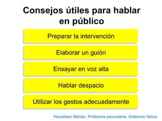 Consejos útiles para hablar
en público
Preparar la intervención
Elaborar un guión
Ensayar en voz alta
Hablar despacio
Utilizar los gestos adecuadamente
Hautatzen Marian. Profesora secundaria. Gobierno Vasco