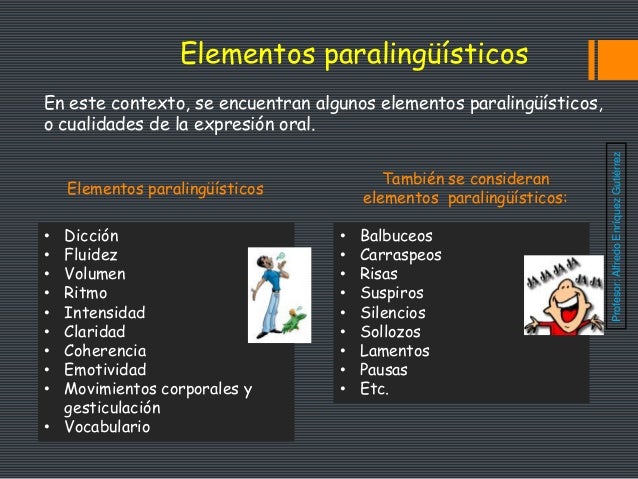Expresión oral I