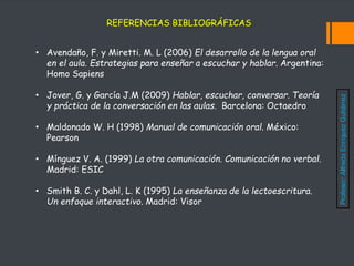 • Avendaño, F. y Miretti. M. L (2006) El desarrollo de la lengua oral
en el aula. Estrategias para enseñar a escuchar y hablar. Argentina:
Homo Sapiens
• Jover, G. y García J.M (2009) Hablar, escuchar, conversar. Teoría
y práctica de la conversación en las aulas. Barcelona: Octaedro
• Maldonado W. H (1998) Manual de comunicación oral. México:
Pearson
• Mínguez V. A. (1999) La otra comunicación. Comunicación no verbal.
Madrid: ESIC
• Smith B. C. y Dahl, L. K (1995) La enseñanza de la lectoescritura.
Un enfoque interactivo. Madrid: Visor
REFERENCIAS BIBLIOGRÁFICAS
Profesor:
Alfredo
Enríquez
Gutiérrez
 