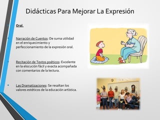 Didácticas Para Mejorar La Expresión 
• Oral. 
• Narración de Cuentos: De suma utilidad 
en el enriquecimiento y 
perfeccionamiento de la expresión oral. 
• Recitación de Textos poéticos: Excelente 
en la elocución fácil y exacta acompañada 
con comentarios de la lectura. 
• Las Dramatizaciones: Se resaltan los 
valores estéticos de la educación artística. 
 