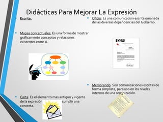 Didácticas Para Mejorar La Expresión 
• Escrita. 
• Mapas conceptuales: Es una forma de mostrar 
gráficamente conceptos y relaciones 
existentes entre si. 
• Carta: Es el elemento mas antiguo y vigente 
de la expresión, destinada a cumplir una 
concreta. 
• Oficio: Es una comunicación escrita emanada 
de las diversas dependencias del Gobierno. 
• Memorando: Son comunicaciones escritas de 
forma simplista, para uso en los niveles 
internos de una organización. 
 