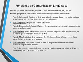 Funciones de Comunicación Lingüística 
Cuando utilizamos la misma lengua para comunicarnos se ponen en juego varios 
factores que generan funciones en la comunicación expresados a continuación: 
• Función Referencial: Consiste en decir algo sobre las cosas en hacer referencia mediante 
un mensaje al mundo físico de los objetos y sus relaciones. 
• Función Apelativa: Expresada a través de ordenes. 
• Función Sintomática: Es la que utilizamos siempre que expresamos algo, ya que dejamos 
nuestra huella personal. 
• Función Fática: Tiene la función de poner en contacto lingüístico a los interlocutores, es 
la función que usamos para iniciar una platica. 
• Función Metalingüística: Es la capacidad de reflexionar sobre una lengua sea cual sea 
tomando instrumento la lengua misma. 
• Función Poética: Esta ocurre cuando usamos la lengua centrando la atención en la 
estructura lingüística del mensaje. 
• Función Emotiva: Es cuando la lengua transmite estados emotivos o anímicos del emisor 
expresados con pocas o muy pocas palabras. 
 