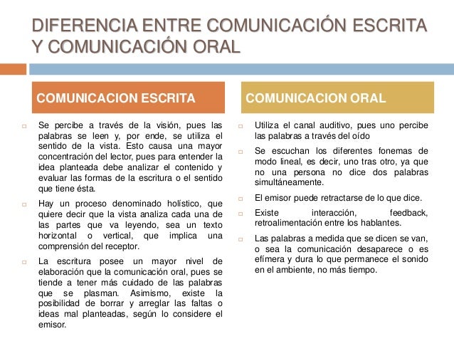 Expresión oral y escrita
