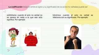 La codificación (relación entre el signo y su significado) de los actos no verbales puede ser:
a)Arbitraria: cuando el acto no verbal no
se parece en nada a lo que ese acto
significa. Por ejemplo
b)Icónica: cuando el acto no verbal se
relaciona con su significado. Por ejemplo:
 