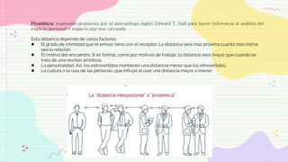 Proxémica: expresión propuesta por el antropólogo inglés Edward T. Hall para hacer referencia al análisis del
espacio personal o espacio que nos circunda.
Esta distancia depende de varios factores:
● El grado de intimidad que el emisor tiene con el receptor. La distancia será más próxima cuanto más íntima
sea la relación.
● El motivo del encuentro. Si es formal, como por motivos de trabajo, la distancia será mayor que cuando se
trata de una reunión amistosa.
● La personalidad. Así, los extrovertidos mantienen una distancia menor que los introvertidos.
● La cultura o la raza de las personas, que influye al usar una distancia mayor o menor.
 