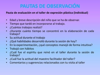 PAUTAS DE OBSERVACIÓN
Pauta de evaluación en el taller de expresión plástica (individual)
• Edad y breve descripción del niño que se ha de observar.
• Tiempo que tardó en incorporarse al trabajo.
• ¿Cuántos trabajos realizó?
• ¿Durante cuánto tiempo se concentró en la elaboración de cada
trabajo?
• Su actitud durante el trabajo
• ¿Qué habilidades desarrolló durante la sesión de hoy?
• En la experimentación, ¿qué conceptos manejó de forma intuitiva?
• Trabajó con hábitos
• ¿Cuál fue el espíritu que reinó en el taller durante la sesión de
trabajo?
• ¿Cuál fue la actitud del maestro facilitador del taller?
• Comentarios y sugerencias relacionados con tu visita al taller
 