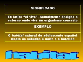 habitat SIGNIFICADO En latín: “el vive”. Actualmente designa o entorno onde vive un organismo concreto EXEMPLO O  habitat  natural do adolescente español medio os sábados á noite é o botellón 
