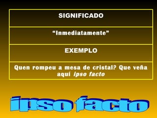 ipso facto SIGNIFICADO “ Inmediatamente” EXEMPLO Quen rompeu a mesa de cristal? Que veña aquí  ipso facto 