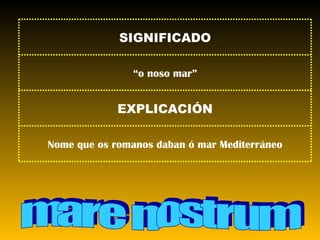 mare nostrum Nome que os romanos daban ó mar Mediterráneo EXPLICACIÓN “ o noso mar” SIGNIFICADO 