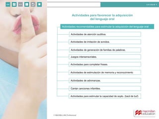u n i d a d 1
© MACMILLAN Profesional
Actividades para favorecer la adquisición
del lenguaje oral
Actividades recomendables para estimular la adquisición del lenguaje oral
Actividades de atención auditiva.
Actividades de imitación de sonidos.
Actividades de generación de familias de palabras.
Actividades de estimulación de memoria y reconocimiento
Juegos intersensoriales.
Actividades para completar frases.
Actividades de adivinanzas.
Cantar canciones infantiles.
Actividades para estimular la capacidad de soplo. (baúl de buf)
 