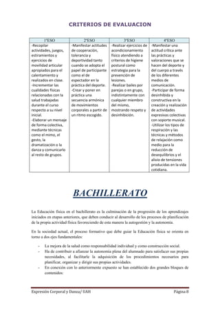 CRITERIOS DE EVALUACION

         1ºESO                  2ºESO                     3ºESO                     4ºESO
-Recopilar              -Manifestar actitudes    -Realizar ejercicios de   -Manifestar una
actividades, juegos,    de cooperación,          acondicionamiento         actitud crítica ante
estiramientos y         tolerancia y             físico atendiendo a       las prácticas y
ejercicios de           deportividad tanto       criterios de higiene      valoraciones que se
movilidad articular     cuando se adopta el      postural como             hacen del deporte y
apropiados para el      papel de participante    estrategia para la        del cuerpo a través
calentamiento y         como el de               prevención de             de los diferentes
realizados en clase.    espectador en la         lesiones.                 medios de
-Incrementar las        práctica del deporte.    -Realizar bailes por      comunicación.
cualidades físicas      -Crear y poner en        parejas o en grupo,       -Participar de forma
relacionadas con la     práctica una             indistintamente con       desinhibida y
salud trabajadas        secuencia armónica       cualquier miembro         constructiva en la
durante el curso        de movimientos           del mismo,                creación y realización
respecto a su nivel     corporales a partir de   mostrando respeto y       de actividades
inicial.                un ritmo escogido.       desinhibición.            expresivas colectivas
-Elaborar un mensaje                                                       con soporte musical.
de forma colectiva,                                                        -Utilizar los tipos de
mediante técnicas                                                          respiración y las
como el mimo, el                                                           técnicas y métodos
gesto, la                                                                  de relajación como
dramatización o la                                                         medio para la
danza y comunicarlo                                                        reducción de
al resto de grupos.                                                        desequilibrios y el
                                                                           alivio de tensiones
                                                                           producidas en la vida
                                                                           cotidiana.




                         BACHILLERATO
La Educación física en el bachillerato es la culminación de la progresión de los aprendizajes
iniciados en etapas anteriores, que deben conducir al desarrollo de los procesos de planificación
de la propia actividad física favoreciendo de esta manera la autogestión y la autonomía.

En la sociedad actual, el proceso formativo que debe guiar la Educación física se orienta en
torno a dos ejes fundamentales:

    -   La mejora de la salud como responsabilidad individual y como construcción social.
    -   Ha de contribuir a afianzar la autonomía plena del alumnado para satisfacer sus propias
        necesidades, al facilitarle la adquisición de los procedimientos necesarios para
        planificar, organizar y dirigir sus propias actividades.
    -   En conexión con lo anteriormente expuesto se han establecido dos grandes bloques de
        contenidos:



Expresión Corporal y Danza/ UAH                                                         Página 8
 