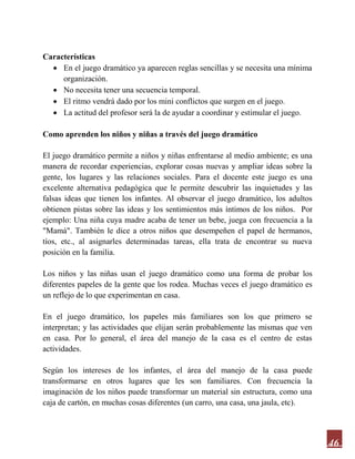 46
Características
 En el juego dramático ya aparecen reglas sencillas y se necesita una mínima
organización.
 No necesita tener una secuencia temporal.
 El ritmo vendrá dado por los mini conflictos que surgen en el juego.
 La actitud del profesor será la de ayudar a coordinar y estimular el juego.
Como aprenden los niños y niñas a través del juego dramático
El juego dramático permite a niños y niñas enfrentarse al medio ambiente; es una
manera de recordar experiencias, explorar cosas nuevas y ampliar ideas sobre la
gente, los lugares y las relaciones sociales. Para el docente este juego es una
excelente alternativa pedagógica que le permite descubrir las inquietudes y las
falsas ideas que tienen los infantes. Al observar el juego dramático, los adultos
obtienen pistas sobre las ideas y los sentimientos más íntimos de los niños. Por
ejemplo: Una niña cuya madre acaba de tener un bebe, juega con frecuencia a la
"Mamá". También le dice a otros niños que desempeñen el papel de hermanos,
tíos, etc., al asignarles determinadas tareas, ella trata de encontrar su nueva
posición en la familia.
Los niños y las niñas usan el juego dramático como una forma de probar los
diferentes papeles de la gente que los rodea. Muchas veces el juego dramático es
un reflejo de lo que experimentan en casa.
En el juego dramático, los papeles más familiares son los que primero se
interpretan; y las actividades que elijan serán probablemente las mismas que ven
en casa. Por lo general, el área del manejo de la casa es el centro de estas
actividades.
Según los intereses de los infantes, el área del manejo de la casa puede
transformarse en otros lugares que les son familiares. Con frecuencia la
imaginación de los niños puede transformar un material sin estructura, como una
caja de cartón, en muchas cosas diferentes (un carro, una casa, una jaula, etc).
 