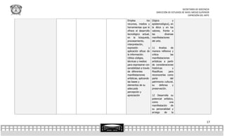SECRETARÍA DE DOCENCIA
                             DIRECCIÓN DE ESTUDIOS DE NIVEL MEDIO SUPERIOR
                                                        EXPRESIÓN DEL ARTE

Emplea             los   (lógica           y
recursos, medios y       epistemológica), en
herramientas que le      la ética y en los
ofrece el desarrollo     valores, frente a
tecnológico actual,      las        diversas
en la búsqueda,          manifestaciones
procesamiento,           del arte.
interpretación,
expresión            y   11      Analiza   de
aplicación eficaz de     manera reflexiva y
la información.          critica          las
Utiliza códigos,         manifestaciones
técnicas y medios        artísticas a partir
para expresarse con      de consideraciones
sensibilidad a través    históricas         y
de diferentes            filosóficas     para
manifestaciones          reconocerlas como
artísticas, aplicando    parte            del
las bases y              patrimonio cultural,
elementos de su          su      defensa    y
adecuada                 preservación.
percepción y
apreciación              12 Desarrolla su
                         potencial artístico,
                         como            una
                         manifestación de
                         su personalidad y
                         arraigo    de     la


                                                                       17
 
