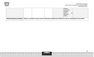 SECRETARÍA DE DOCENCIA
                                                                                                                            DIRECCIÓN DE ESTUDIOS DE NIVEL MEDIO SUPERIOR
                                                                                                                                                       EXPRESIÓN DEL ARTE

                                                                                                                        identidad,
                                                                                                                        considerando
                                                                                                                        elementos
                                                                                                                        objetivos       de
                                                                                                                        apreciación
                                                                                                                        estética.

Actividad Integradora del Módulo I   Elaborar un periódico mural que muestre las diferentes manifestaciones artísticas de su entorno, representadas de forma gráfica.




                                                                                                                                                                        18
 