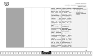 SECRETARÍA DE DOCENCIA
                                  DIRECCIÓN DE ESTUDIOS DE NIVEL MEDIO SUPERIOR
                                                             EXPRESIÓN DEL ARTE

diversas (lingüísticas,     cuenta los propósitos herramientas apropiados.
matemáticas            o    comunicativos       de     Expresa ideas y conceptos
gráficas), tanto en el      distintos géneros.           mediante
idioma español como         6.- Difunde o recrea         representaciones
                                                         lingüísticas, matemáticas
en otra lengua.             expresiones artísticas
                                                         o gráficas.
Lee habitualmente y         que son producto de
disfruta demostrando        la sensibilidad y el
capacidad           para    intelecto    humanos,
reconocer,      analizar,   con el propósito de
discutir     o    inferir   preservar su identidad
conclusiones a partir       cultural     en     un
de las ideas clave de un    contexto universal.
texto.
Busca, Identifica y         COMPETENCIAS
selecciona información      DISCIPLINARES
proveniente           de    BÁSICAS DEL ÁMBITO
diversas fuentes y          DE LA FILOSOFÍA.
medios valorándolas
de acuerdo con su           10       Asume     una
relevancia, pertinencia,    posición       personal
confiabilidad           y   (crítica, respetuosa y
vigencia.                   digna) y objetiva,
Emplea los recursos,        basada en la razón
medios y herramientas       (lógica               y
que le ofrece el            epistemológica), en la
desarrollo tecnológico      ética y en los valores,
actual, en la búsqueda,     frente a las diversas
procesamiento,              manifestaciones del


                                                                               32
 