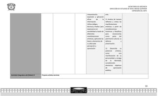 SECRETARÍA DE DOCENCIA
                                                                                                          DIRECCIÓN DE ESTUDIOS DE NIVEL MEDIO SUPERIOR
                                                                                                                                     EXPRESIÓN DEL ARTE

                                                                     interpretación,              arte.
                                                                     expresión y aplicación
                                                                     eficaz        de        la   11 Analiza de manera
                                                                     información.                 reflexiva y critica las
                                                                     Utiliza códigos,             manifestaciones
                                                                     técnicas y medios para       artísticas a partir de
                                                                     expresarse con               consideraciones
                                                                     sensibilidad a través de     históricas y filosóficas
                                                                     diferentes                   para       reconocerlas
                                                                     manifestaciones              como       parte     del
                                                                     artísticas, aplicando las    patrimonio cultural, su
                                                                     bases y elementos de         defensa                y
                                                                     su adecuada                  preservación.
                                                                     percepción y
                                                                     apreciación                  12     Desarrolla      su
                                                                                                  potencial      artístico,
                                                                                                  como                 una
                                                                                                  manifestación de su
                                                                                                  personalidad y arraigo
                                                                                                  de     la    identidad,
                                                                                                  considerando
                                                                                                  elementos objetivos
                                                                                                  de         apreciación
                                                                                                  estética.

Actividad Integradora del Módulo IV   Proyecto artístico terminal.




                                                                                                                                                    33
 