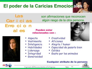 El poder de la Caricias Emocion ales Aspecto Vestimenta Inteligencia Habilidades Liderazgo Integridad Generosidad Las Caricias Emocionales Pueden estar relacionados con : Creatividad Aficiones Alegría / humor Capacidad de pasarlo bien Calidez Gusto por los animales son afirmaciones que reconocen algún rasgo de la otra persona. Cualquier atributo de la persona 