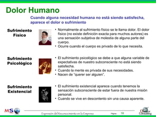 Dolor Humano Sufrimiento Físico Normalmente al sufrimiento físico se le llama dolor.  El dolor físico (no existe definición exacta para muchos autores) es una sensación subjetiva de molestia de alguna parte del cuerpo.  Ocurre cuando el cuerpo es privado de lo que necesita. Sufrimiento Psicológico El sufrimiento psicológico se debe a que alguna variable de expectativas de nuestro subconsciente no está siendo satisfecha. Cuando la mente es privada de sus necesidades.  Nacen de “querer ser alguien”. Sufrimiento Existencial El sufrimiento existencial aparece cuando tenemos la sensación subconsciente de estar fuera de nuestra misión personal.  Cuando se vive en descontento sin una causa aparente. Cuando alguna necesidad humana no está siendo satisfecha, aparece el dolor o sufrimiento 