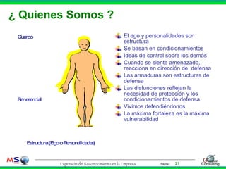 ¿ Quienes Somos ? El ego y personalidades son estructura Se basan en condicionamientos Ideas de control sobre los demás Cuando se siente amenazado, reacciona en dirección de  defensa Las armaduras son estructuras de defensa Las disfunciones reflejan la necesidad de protección y los condicionamientos de defensa Vivimos defendiéndonos La máxima fortaleza es la máxima vulnerabilidad Cuerpo Ser esencial Estructura (Ego o Personalidades) 