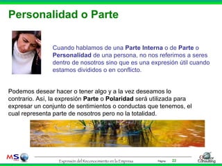 Personalidad o Parte Cuando hablamos de una  Parte Interna  o de  Parte  o  Personalidad  de una persona, no nos referimos a seres dentro de nosotros sino que es una expresión útil cuando estamos divididos o en conflicto.  Podemos desear hacer o tener algo y a la vez deseamos lo contrario. Así, la expresión  Parte  o  Polaridad  será utilizada para expresar un conjunto de sentimientos o conductas que tenemos, el cual representa parte de nosotros pero no la totalidad. 