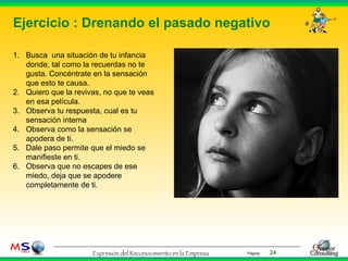 Ejercicio : Drenando el pasado negativo Busca  una situación de tu infancia donde, tal como la recuerdas no te gusta. Concéntrate en la sensación que esto te causa. Quiero que la revivas, no que te veas en esa película. Observa tu respuesta, cual es tu sensación interna Observa como la sensación se apodera de ti. Dale paso permite que el miedo se manifieste en ti. Observa que no escapes de ese miedo, deja que se apodere completamente de ti.  