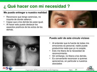 ¿ Qué hacer con mi necesidad ? Reconozco que tengo carencias, no importa de donde salieron.  Capaz que a los demás les pase igual.  Al hacer esto puedo destacar los aspectos positivos de los actos de los demás. Puedo salir de este círculo vicioso Me puedo entregar a nuestra realidad Al entender que la fuente de todas mis emociones es personal, nadie puede producirme nada que yo no acepte.  Esto me libera de la necesidad de reconocimiento.  Sin embargo, no libera a los demás.  Es conveniente reconocer a quienes apreciamos, en particular a nuestros asociados 