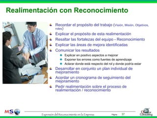 Realimentación con Reconocimiento Recordar el propósito del trabajo ( Visión, Misión, Objetivos, roles ) Explicar el propósito de esta realimentación Resaltar las fortalezas del equipo - Reconocimiento Explicar las áreas de mejora identificadas Comunicar los resultados  Explicar en positivo aspectos a mejorar Exponer los errores como fuentes de aprendizaje Aclarar donde está respecto del rol y donde podría estar Desarrollar en conjunto un plan individual de mejoramiento Acordar un cronograma de seguimiento del mejoramiento Pedir realimentación sobre el proceso de realimentación / reconocimiento 