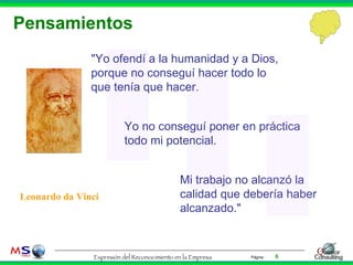 Pensamientos "Yo ofendí a la humanidad y a Dios, porque no conseguí hacer todo lo que tenía que hacer.  Leonardo da Vinci Yo no conseguí poner en práctica todo mi potencial.  Mi trabajo no alcanzó la calidad que debería haber alcanzado."  
