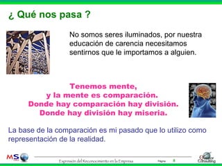¿ Qué nos pasa ? No somos seres iluminados, por nuestra educación de carencia necesitamos sentirnos que le importamos a alguien. Tenemos mente, y la mente es comparación.  Donde hay comparación hay división.  Donde hay división hay miseria. La base de la comparación es mi pasado que lo utilizo como representación de la realidad. 
