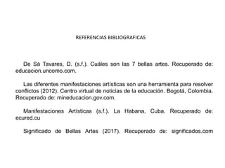 De Sá Tavares, D. (s.f.). Cuáles son las 7 bellas artes. Recuperado de:
educacion.uncomo.com.
Las diferentes manifestaciones artísticas son una herramienta para resolver
conflictos (2012). Centro virtual de noticias de la educación. Bogotá, Colombia.
Recuperado de: mineducacion.gov.com.
Manifestaciones Artísticas (s.f.). La Habana, Cuba. Recuperado de:
ecured.cu
Significado de Bellas Artes (2017). Recuperado de: significados.com
REFERENCIAS BIBLIOGRAFICAS
 