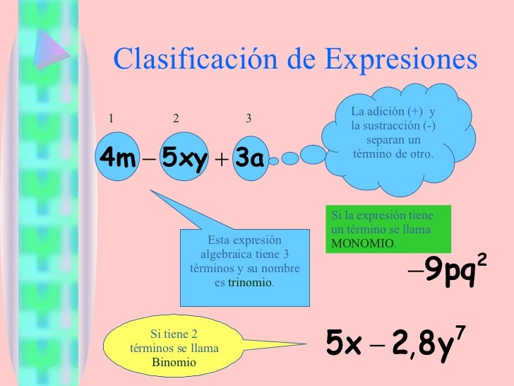 Expresiones Algebraicas
