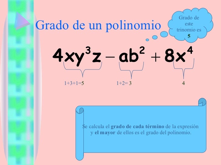 Expresiones Algebraicas