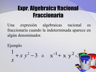 Expr. Algebraica Racional
            Fraccionaria
Una expresión algebraicas racional es
fraccionaria cuando la indeterminada aparece en
algún denominador.

Ejemplo
  1                      -1         2
    + x y −3
         2
                   ó   x + x y -3
  x
 