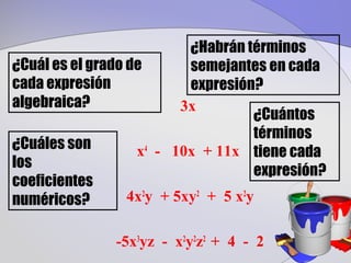 ¿Habrán términos
¿Cuál es el grado de       semejantes en cada
cada expresión             expresión?
algebraica?               3x
                                     ¿Cuántos
                                     términos
¿Cuáles son        x4 - 10x + 11x tiene cada
los
                                     expresión?
coeficientes
numéricos?        4x2y + 5xy2 + 5 x2y

               -5x3yz - x2y2z2 + 4 - 2
 
